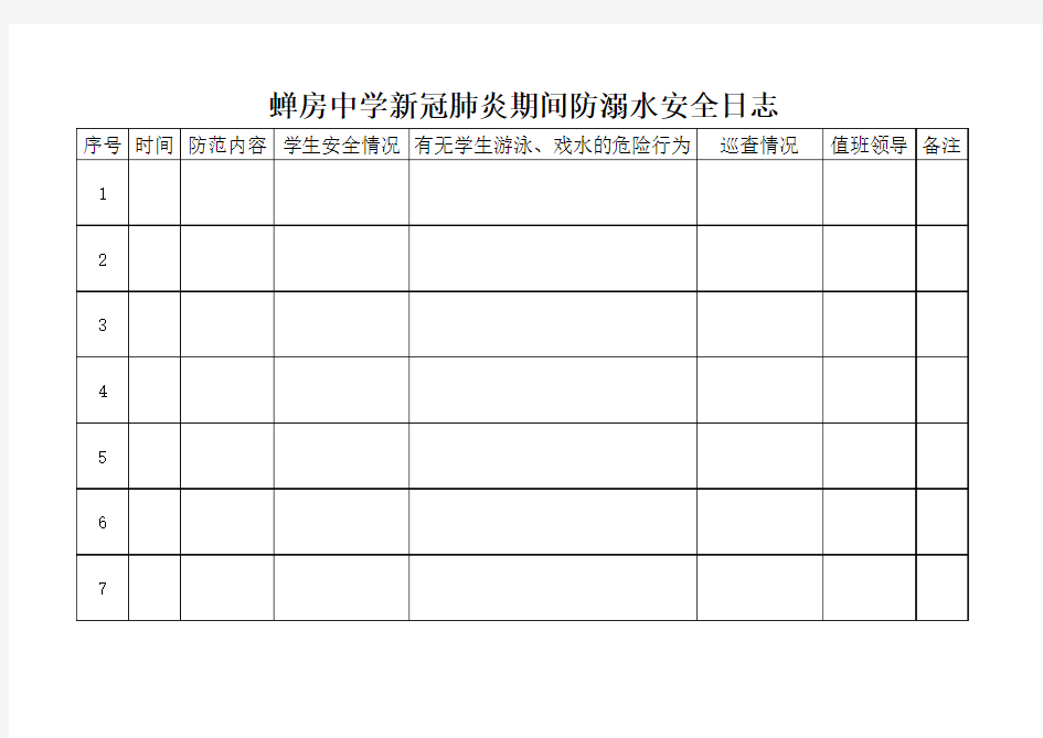 防溺水安全日志