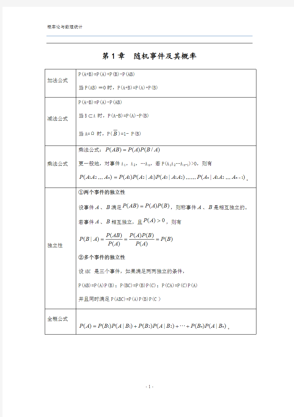 概率论公式总结