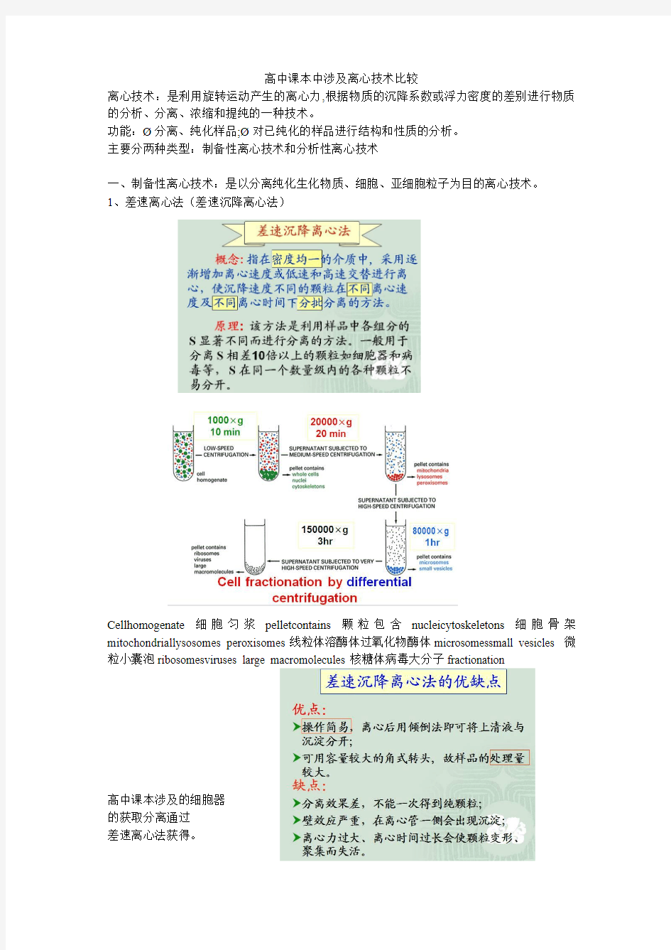 高中课本中涉及离心技术比较