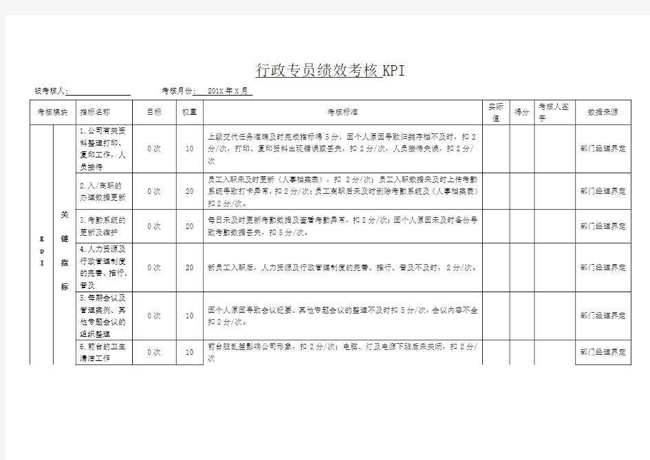 行政专员绩效考核KPI