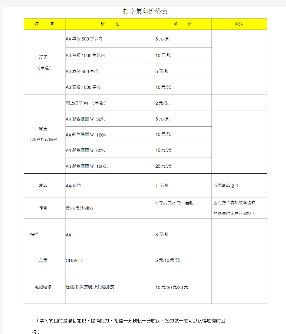 打字复印收费标准