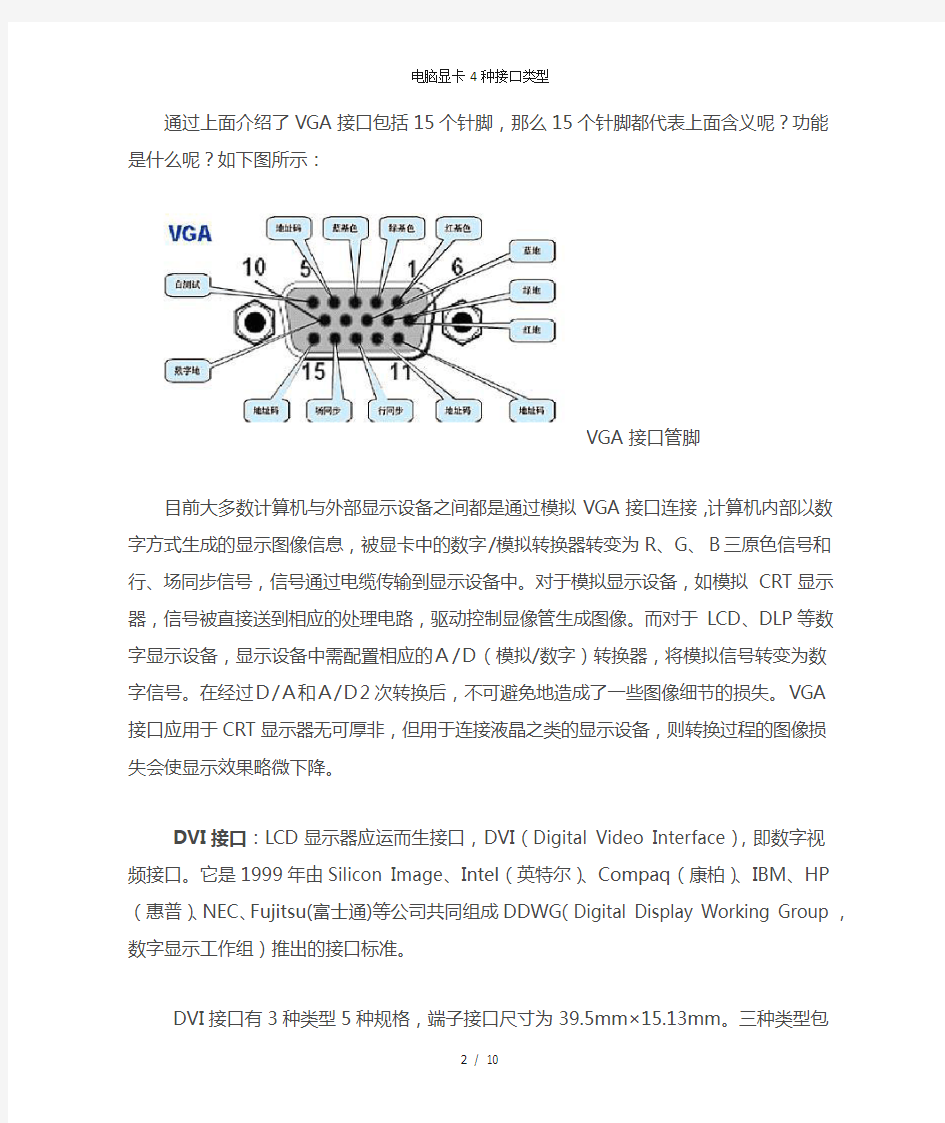 电脑显卡4种接口类型