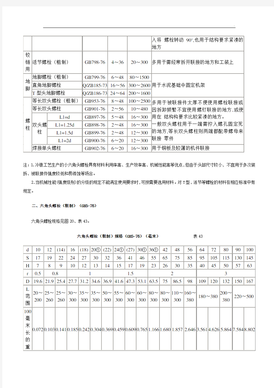 螺栓标准最新版