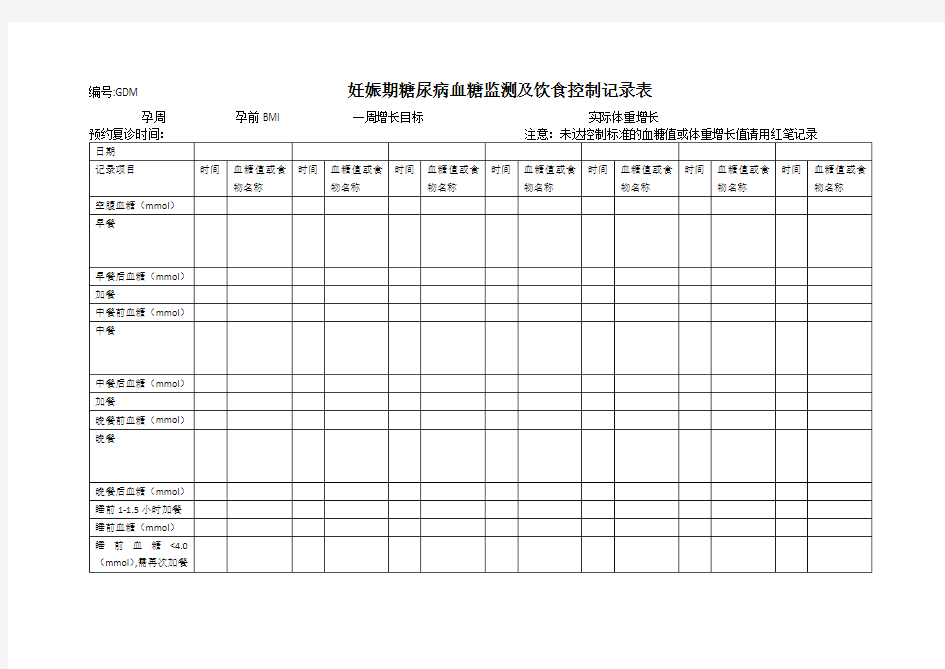 妊娠期糖尿病血糖监测及饮食控制记录表