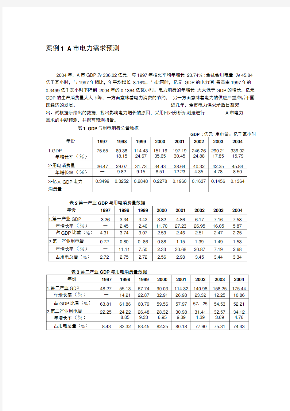 市场预测与决策案例分析