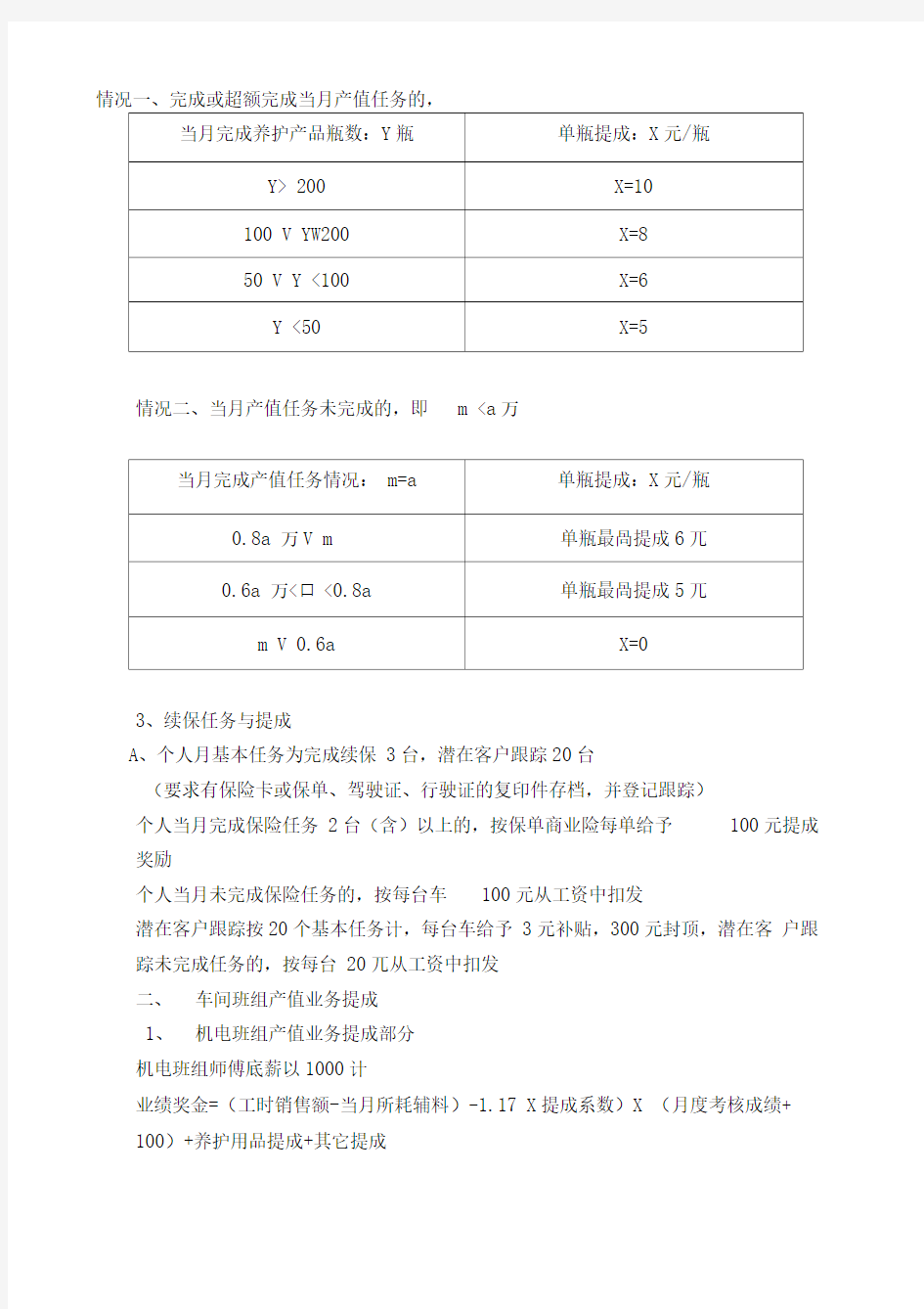 汽车4S店售后服务部工资提成与绩效考核方案