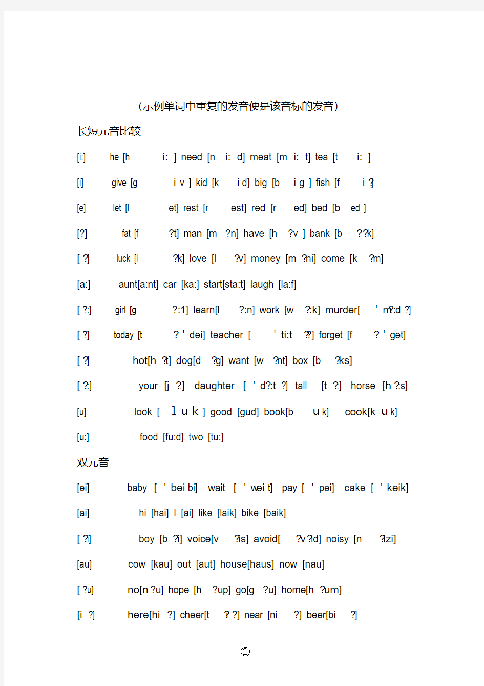 英语音标讲解技巧