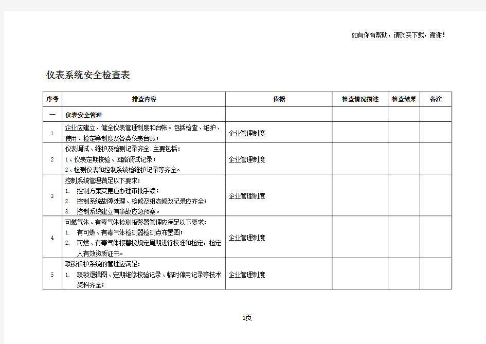 仪表系统安全检查表