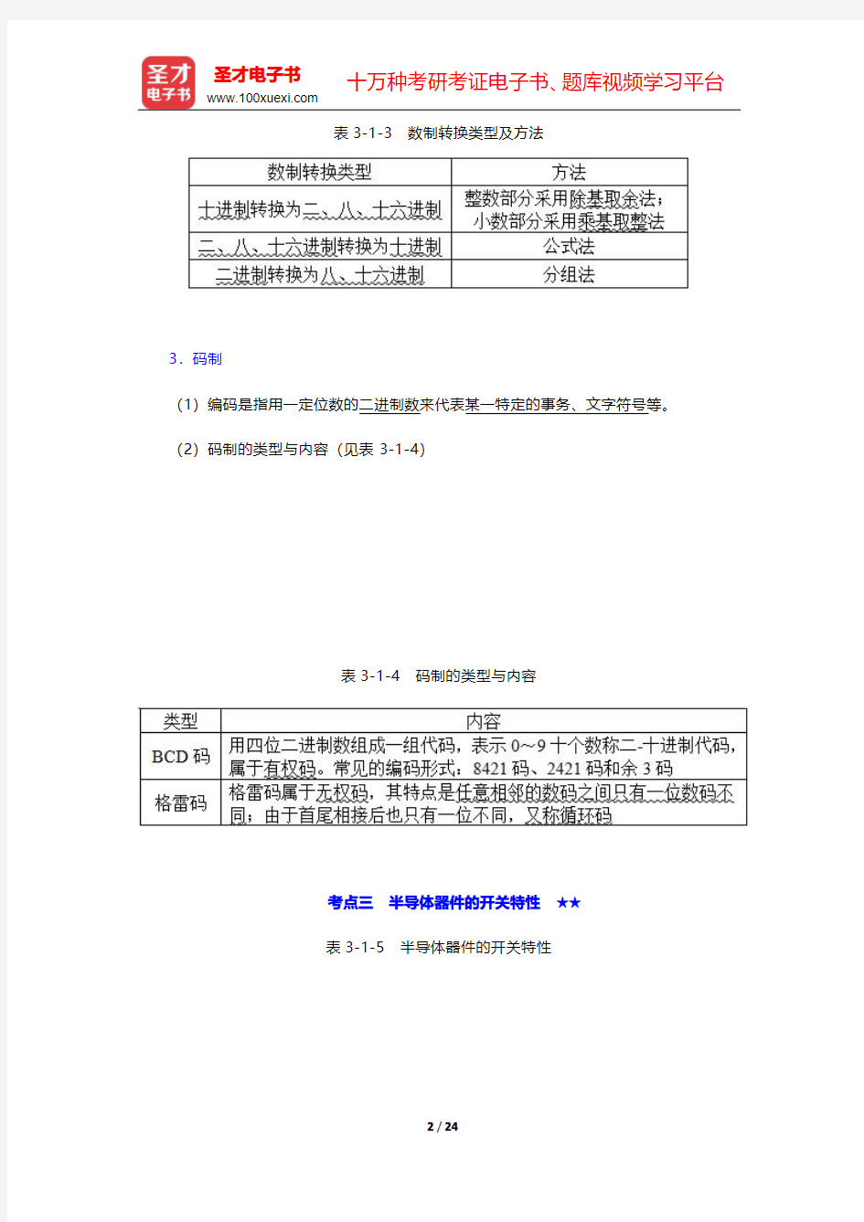 2020年注册电气工程师(发输变电)《专业基础考试》考点手册-数字电子技术  【圣才出品】