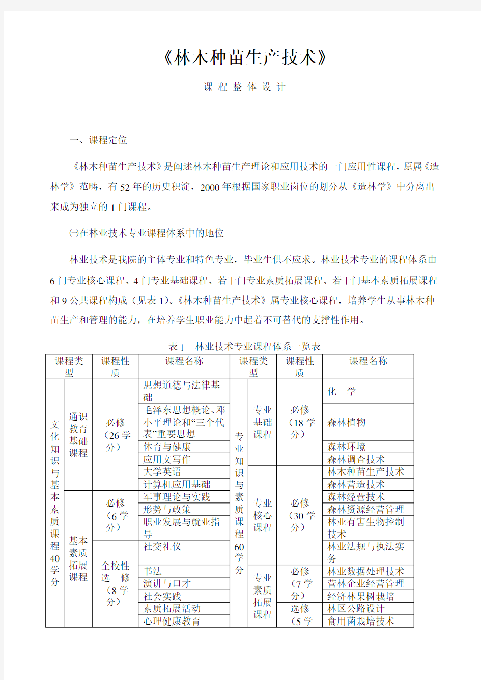 林木种苗生产技术