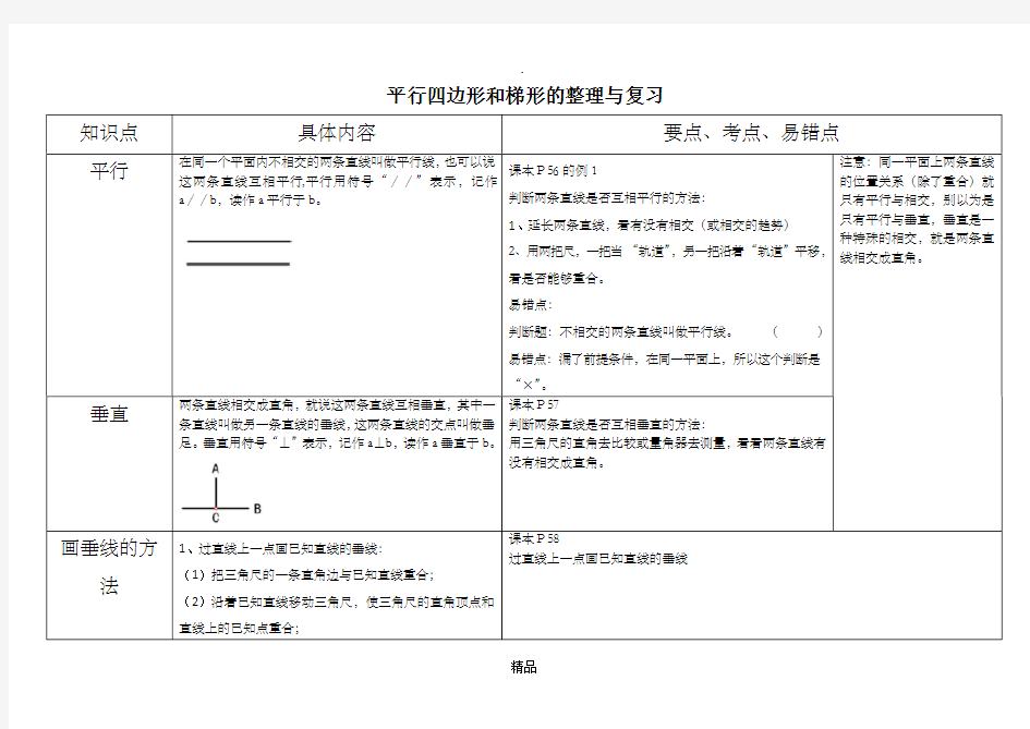 平行四边形和梯形单元的复习与整理