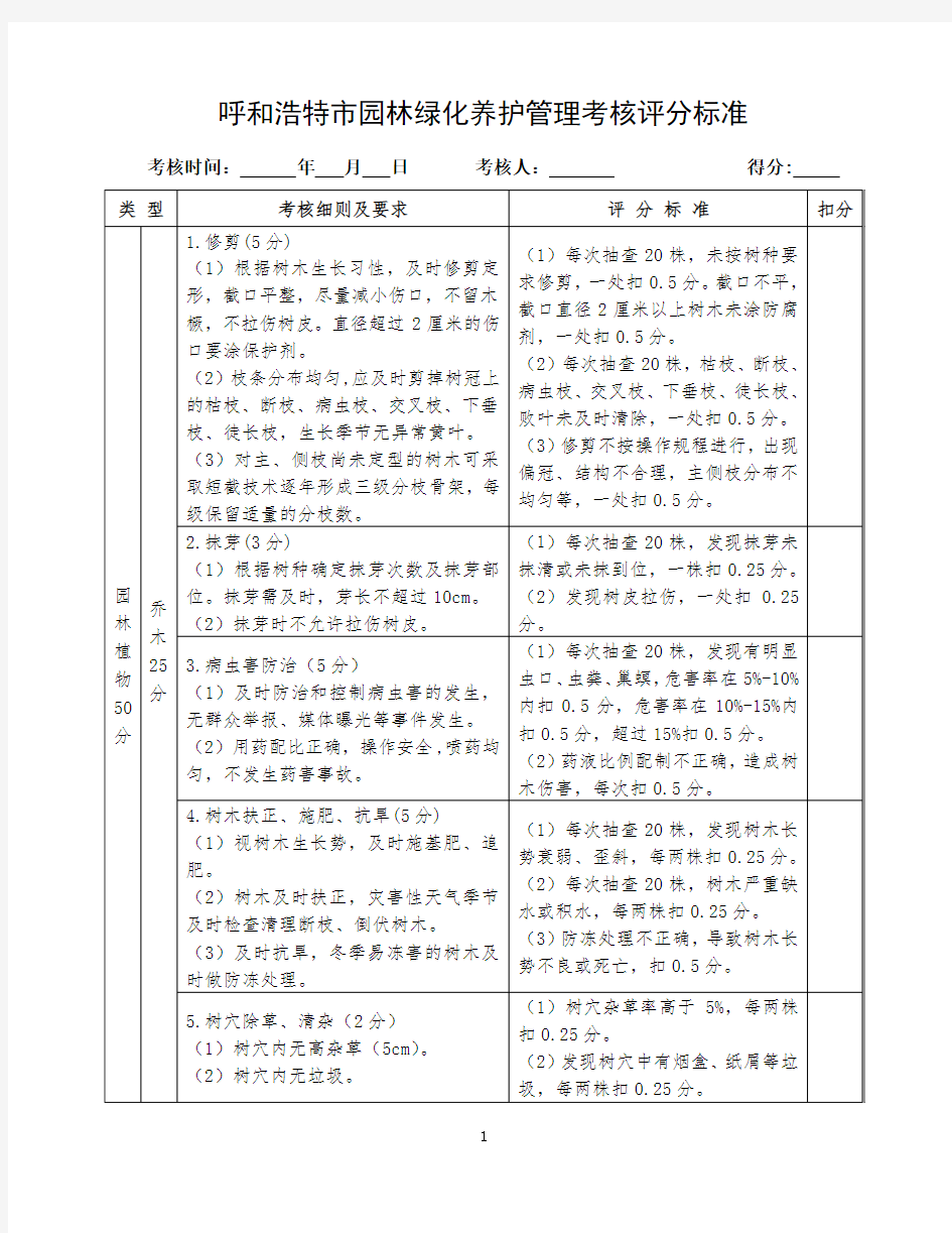 呼和浩特市园林绿化养护管理考核办法