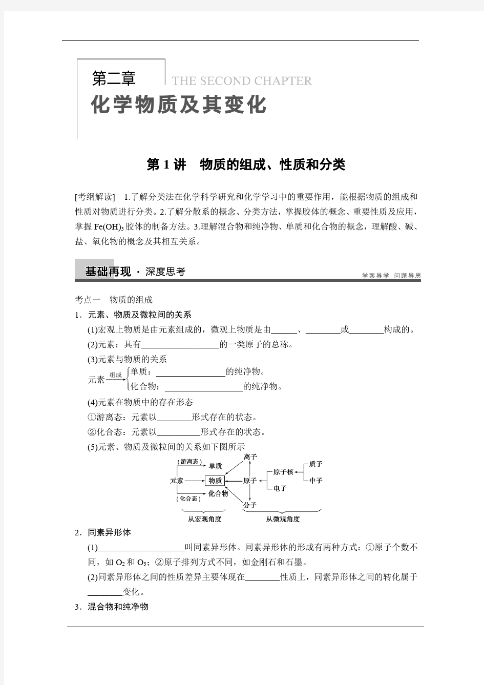 第1讲物质的组成性质和分类