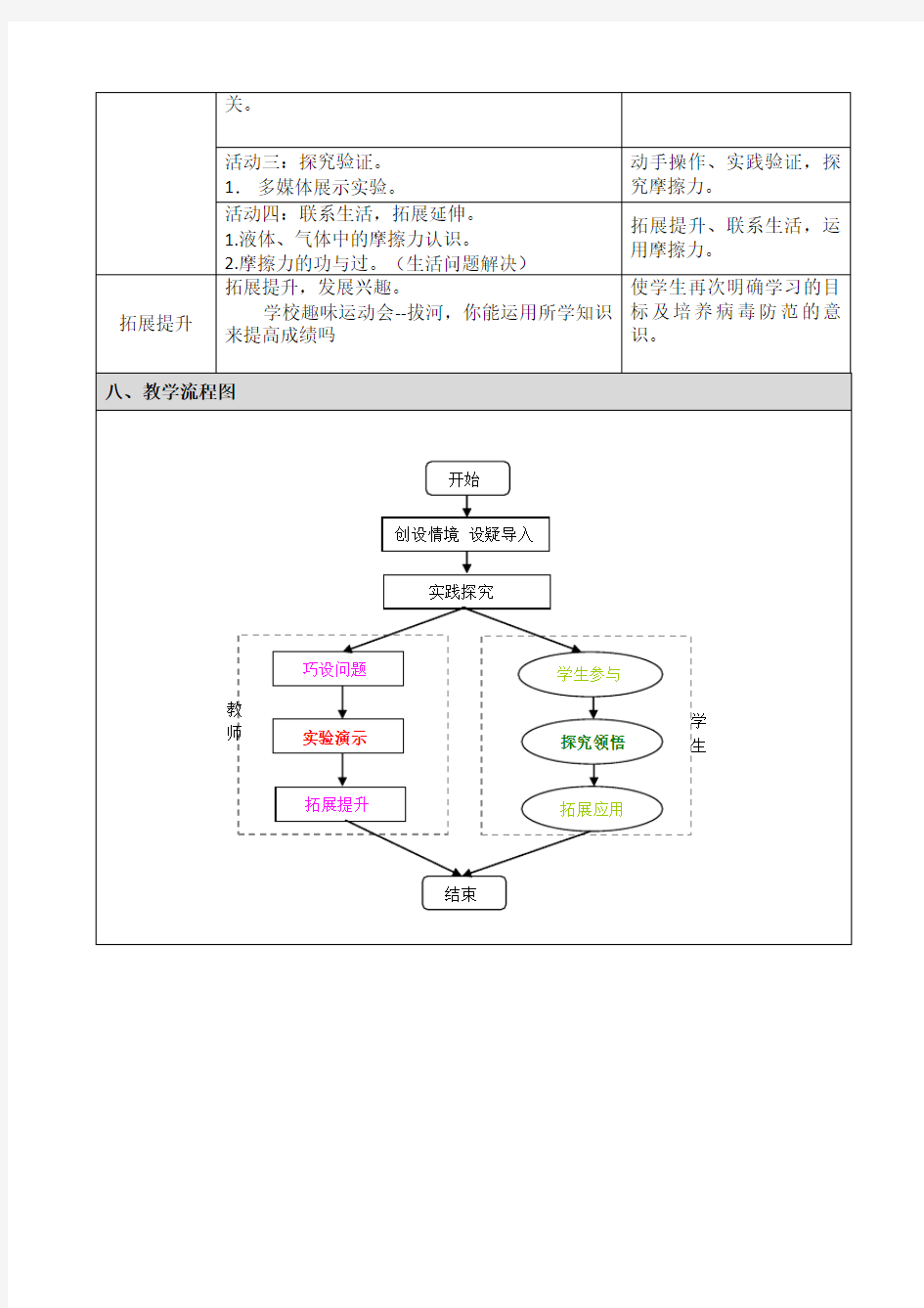 小学科学微课设计文稿