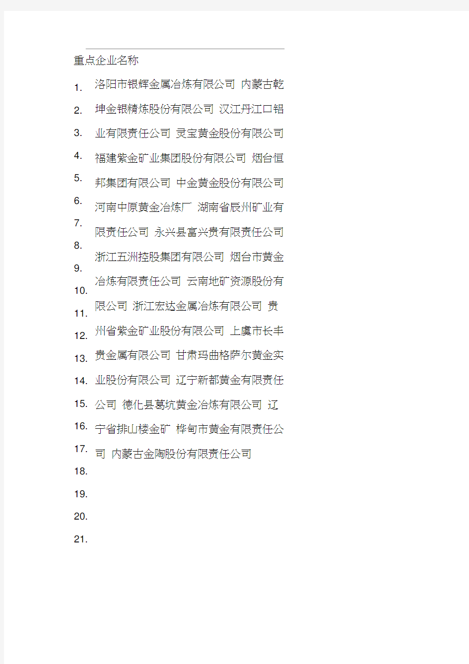 中国金冶炼行业百强企业名单