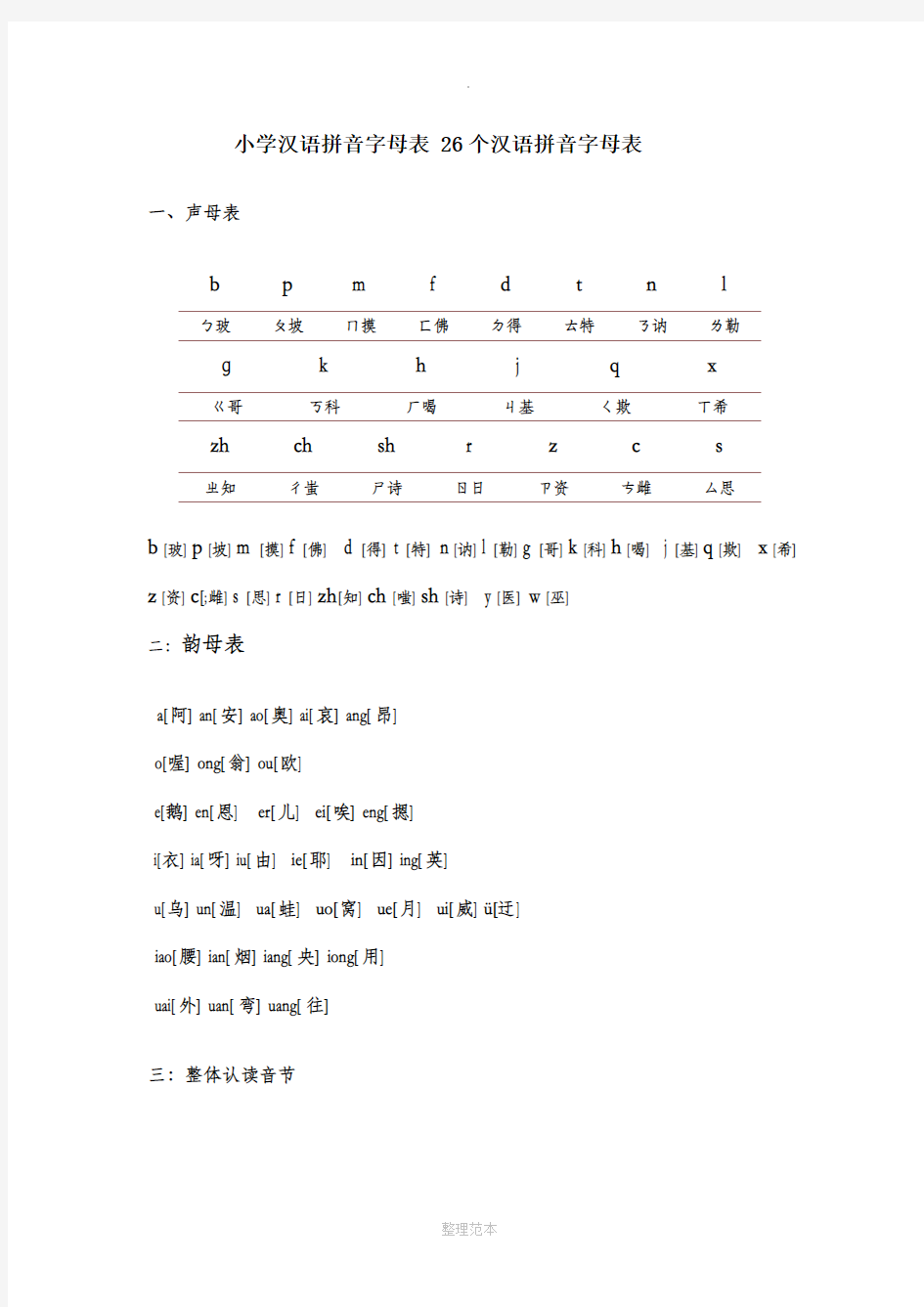 小学汉语拼音字母表-26个汉语拼音字母表