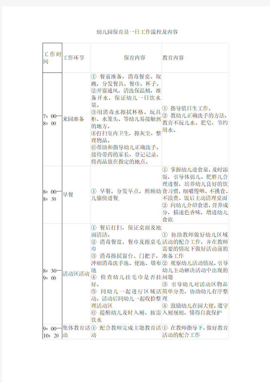 幼儿园保育员一日工作流程