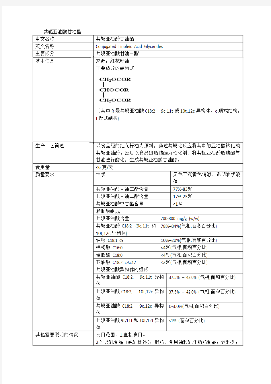 新资源食品：共轭亚油酸甘油酯