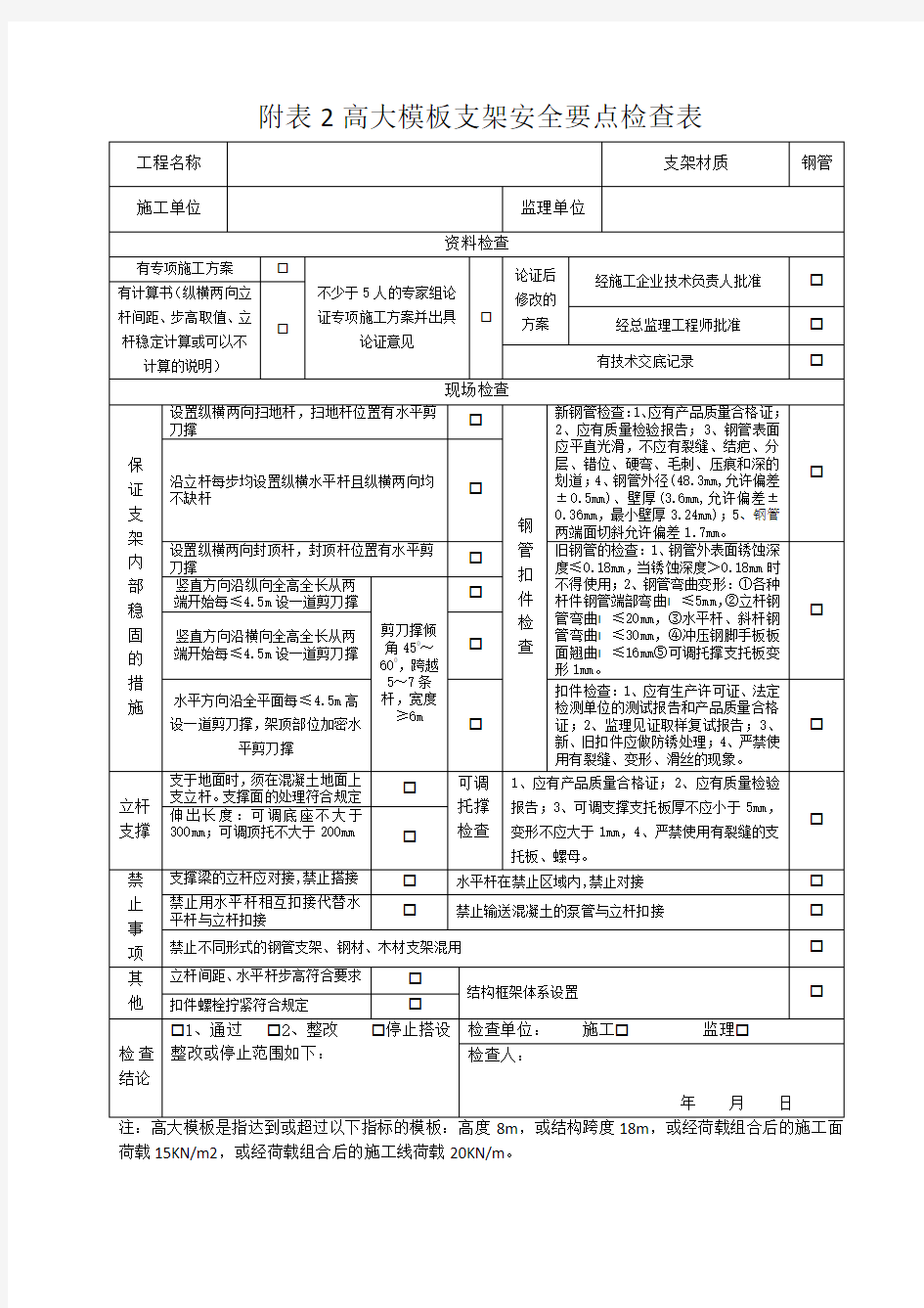 附表2高大模板支架安全要点检查表