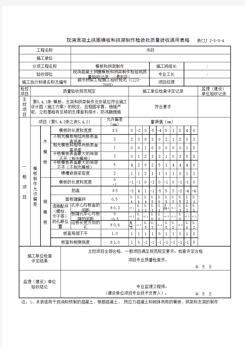 现浇混凝土拱圈模板和拱架制作检验批质量验收记录 通用表格