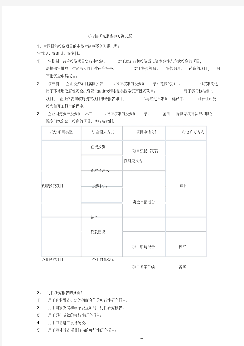  可行性研究报告由哪些部分组成