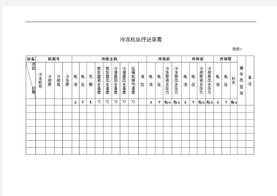 冷冻机运行记录表 模板