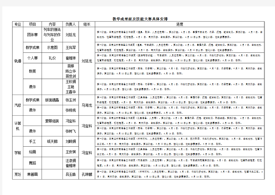 教学成果与技能大赛安排