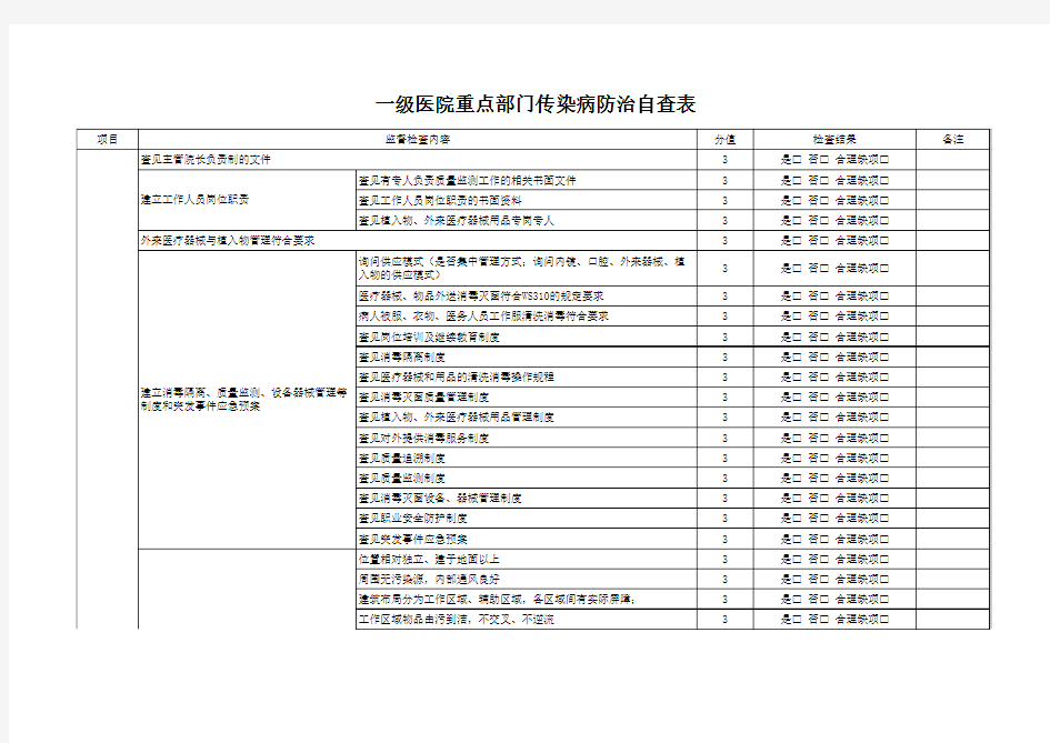 一级医院传染病防治自查表