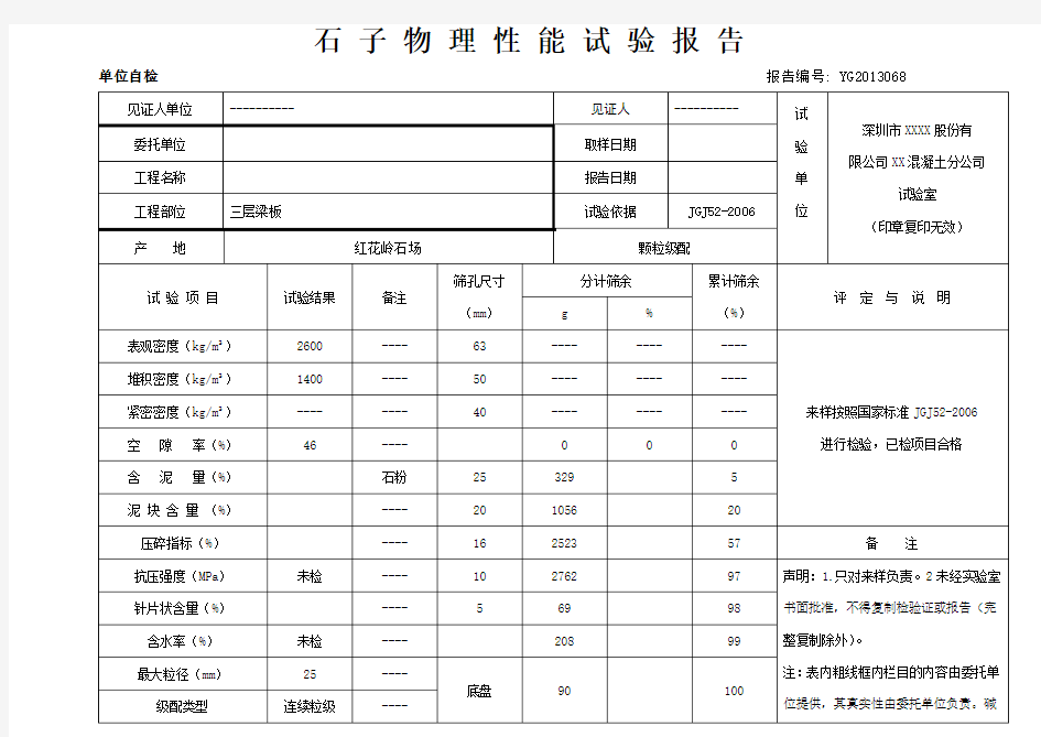 石子物理性能试验报告