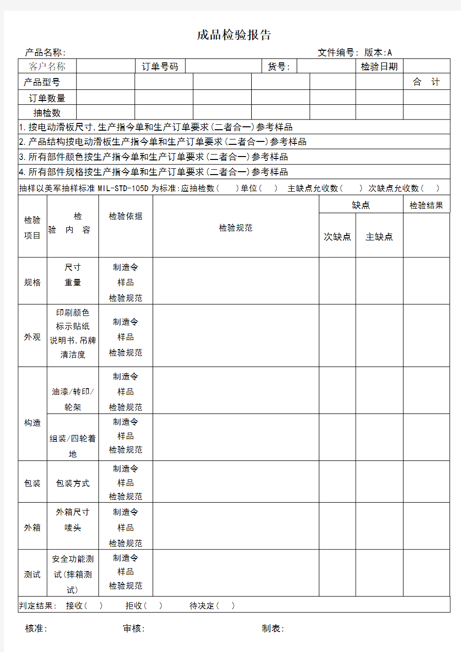 成品检验报告