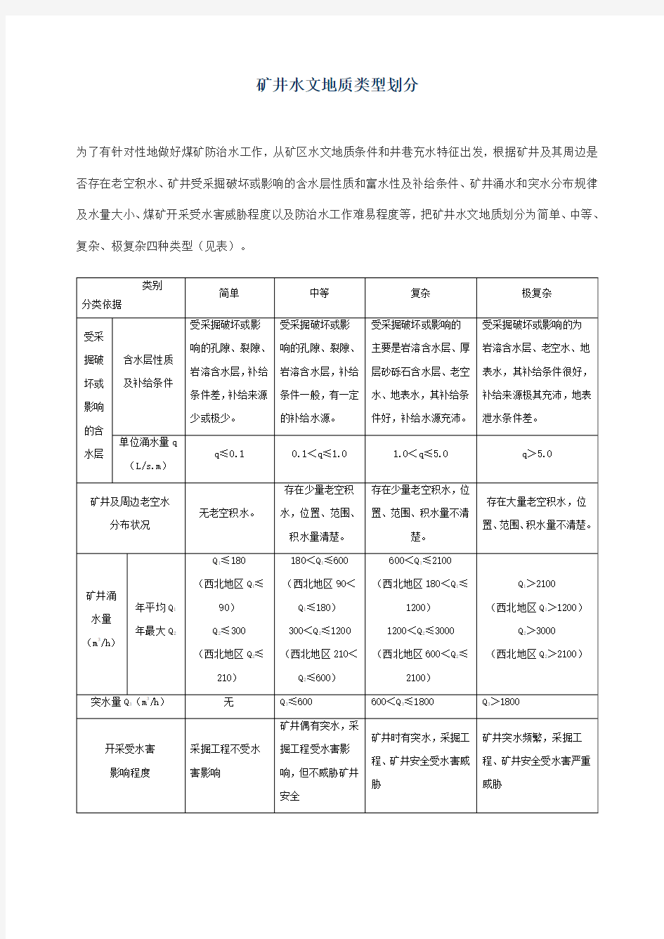 矿井水文地质类型划分