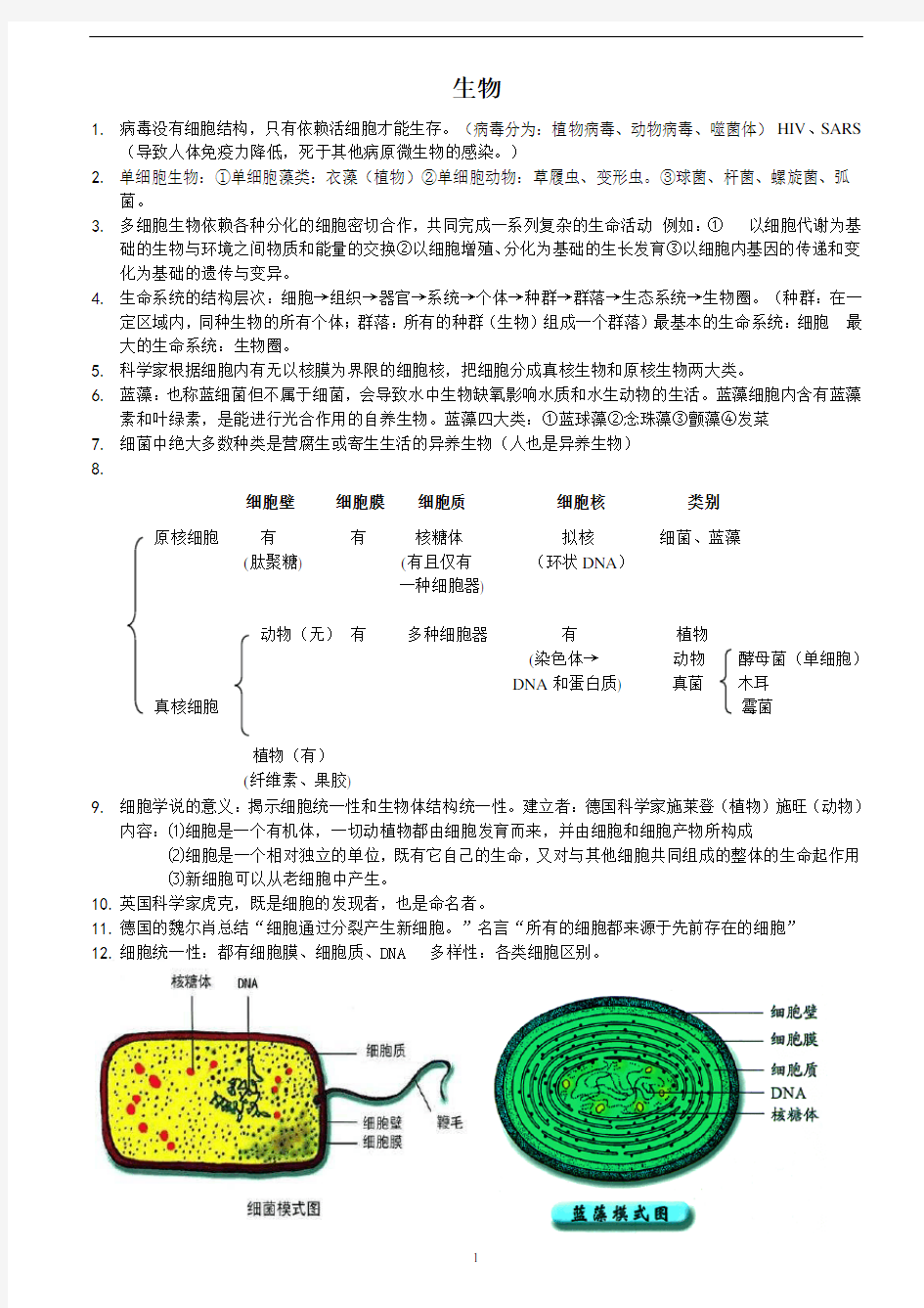 人教版高一必修一生物知识点整合