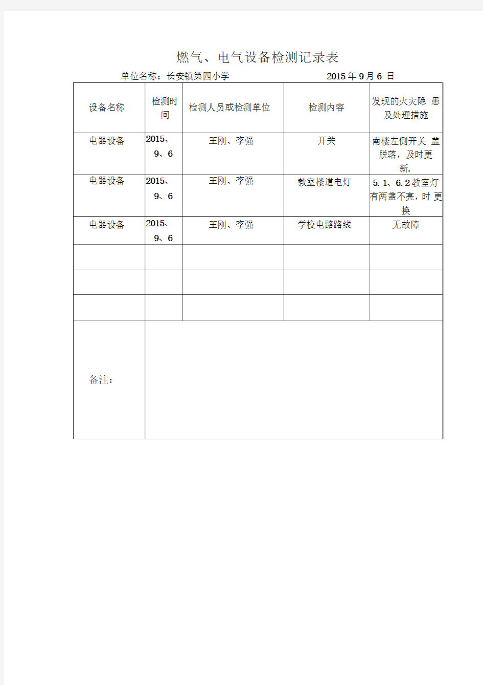 燃气、电气设备检测记录表