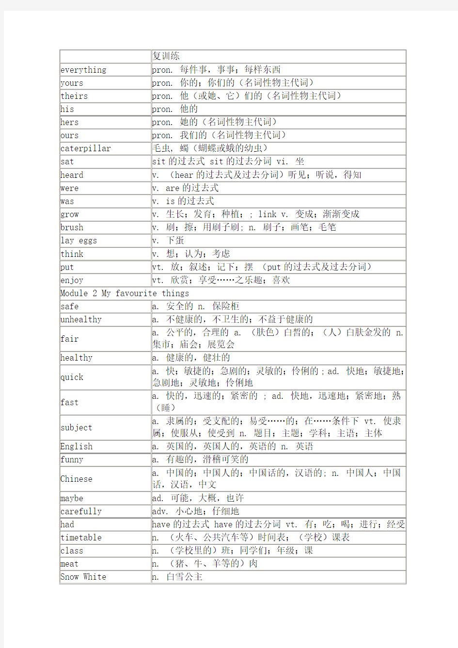 牛津上海小学英语(本地版)五年级下册单词表