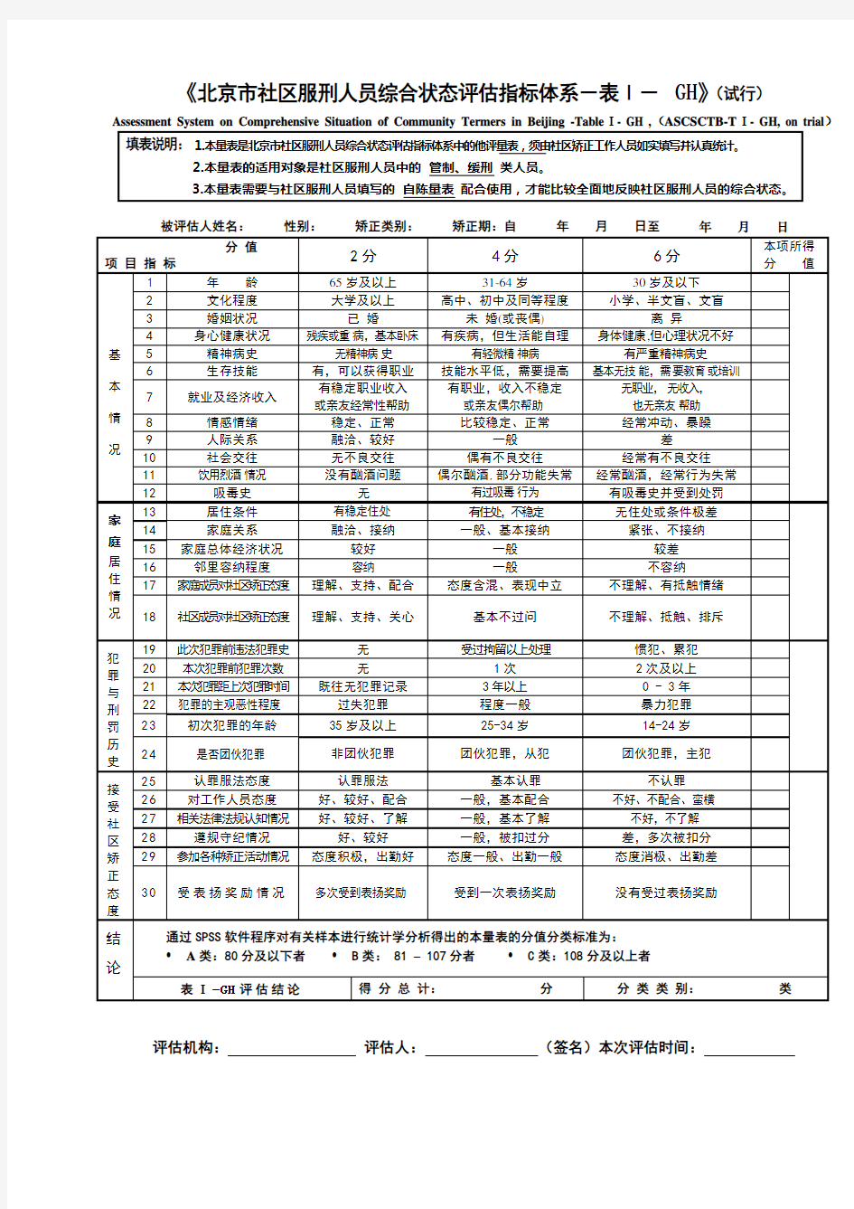 《北京市社区服刑人员综合状态评估指标体系-表Ⅰ-GH 