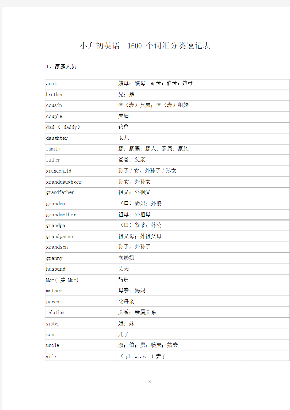 小升初英语单词汇总