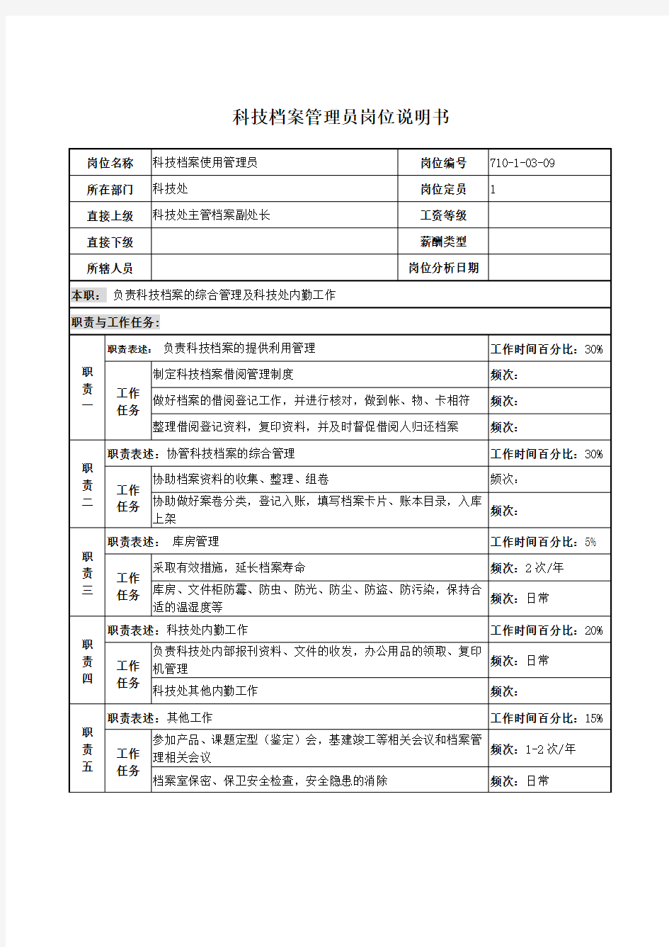 中船重工研究所科技档案管理员岗位说明书