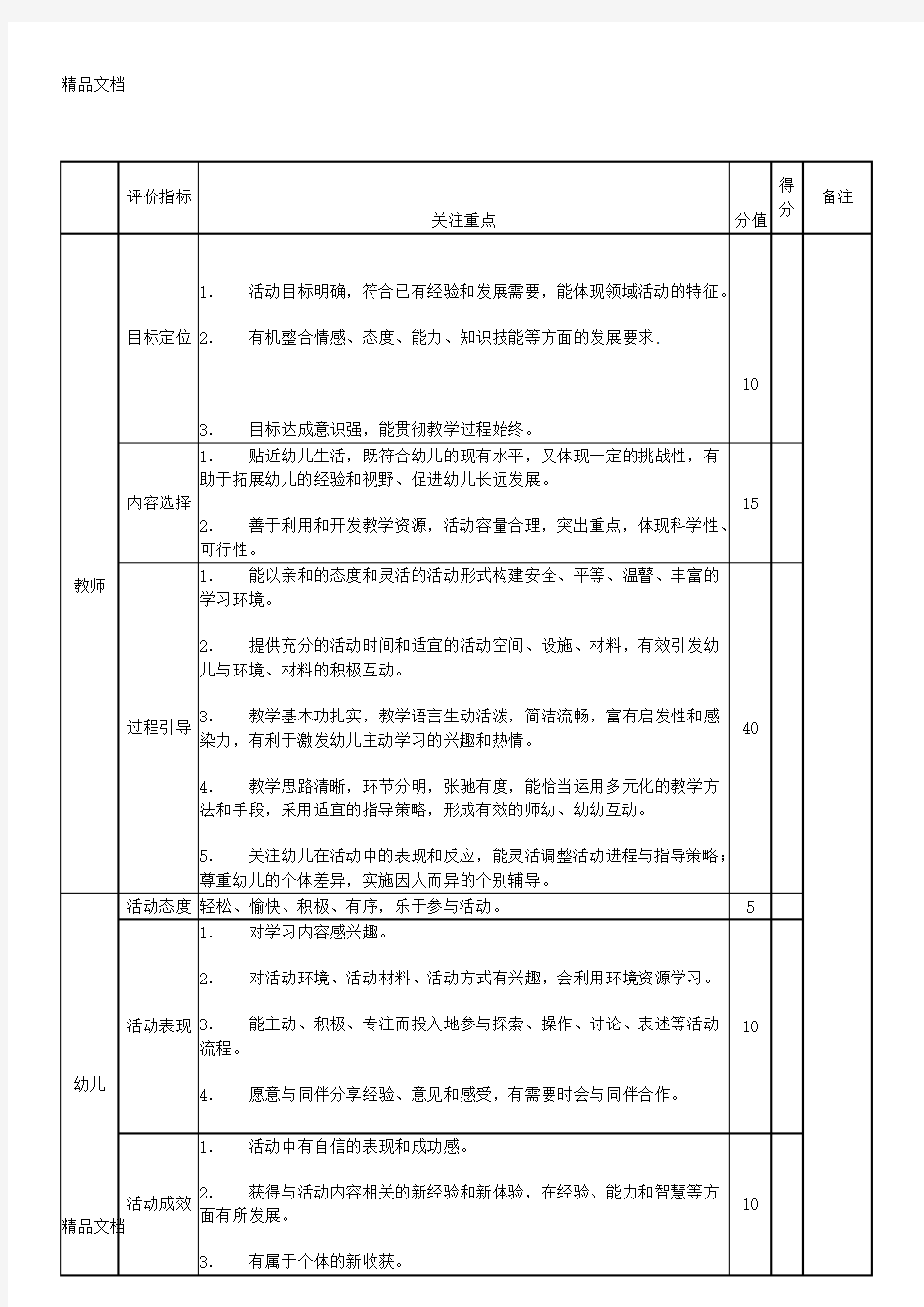 最新幼儿园教师教学活动评价标准