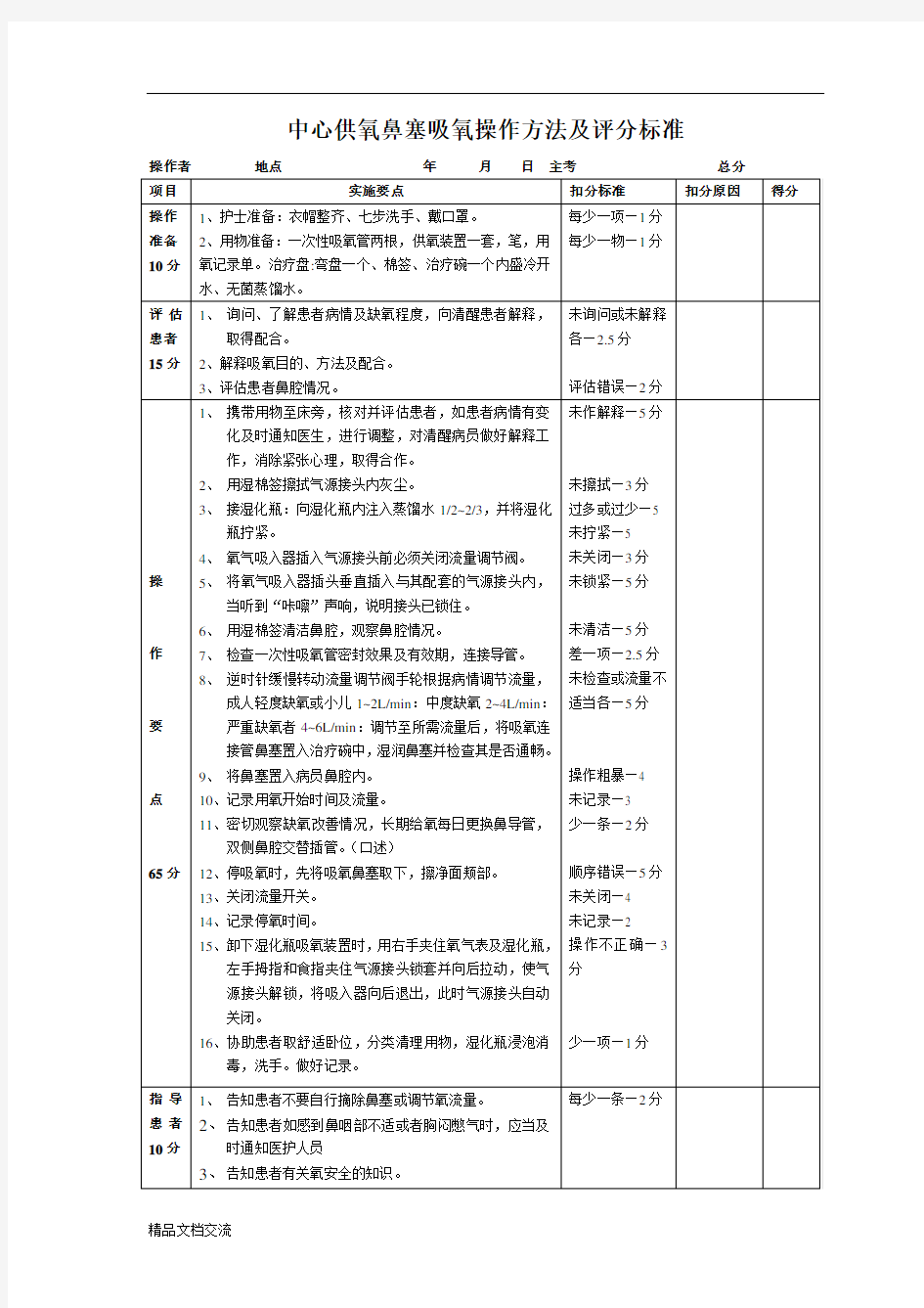 吸氧评分标准