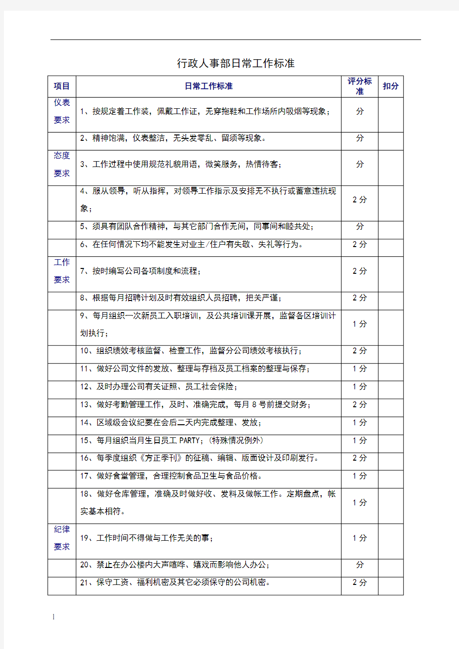 行政人事部日常工作标准