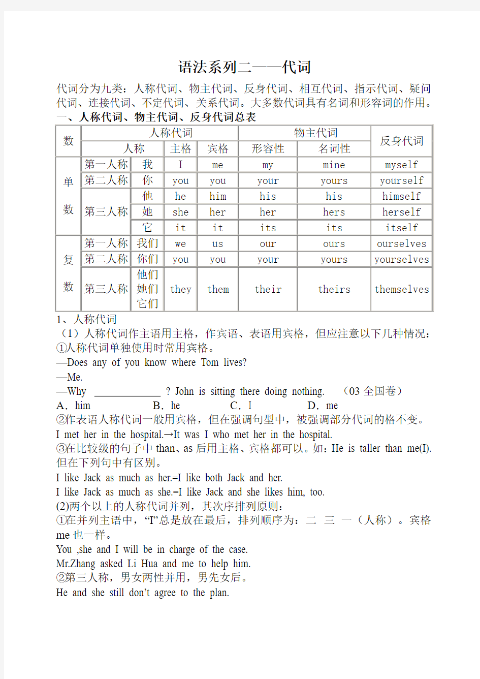 2代词