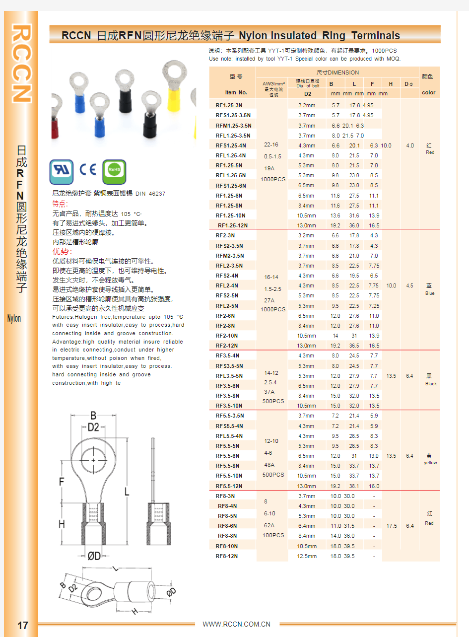 接线端子规格大全B