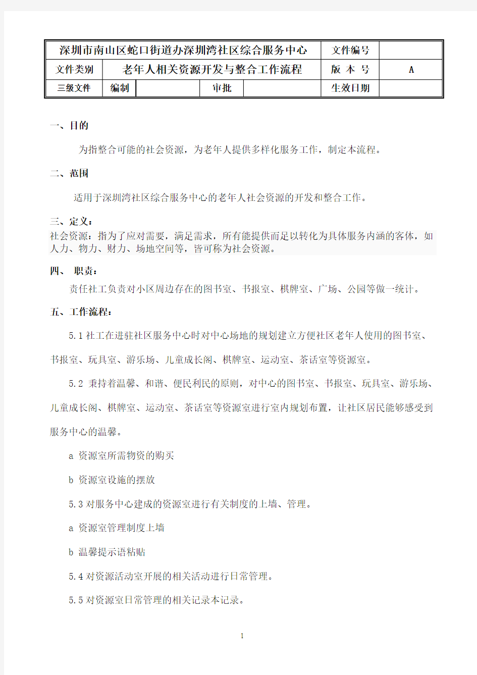 1相关资源开发与整合