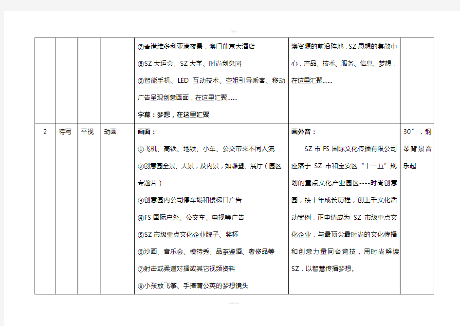 广告公司十周年专题片脚本