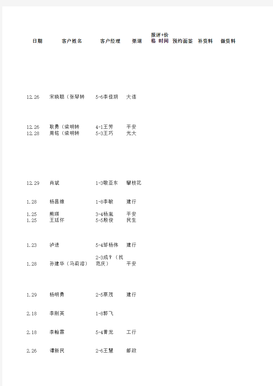 客户跟进表