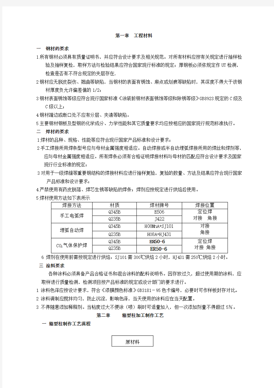 钢结构箱型柱加工工艺