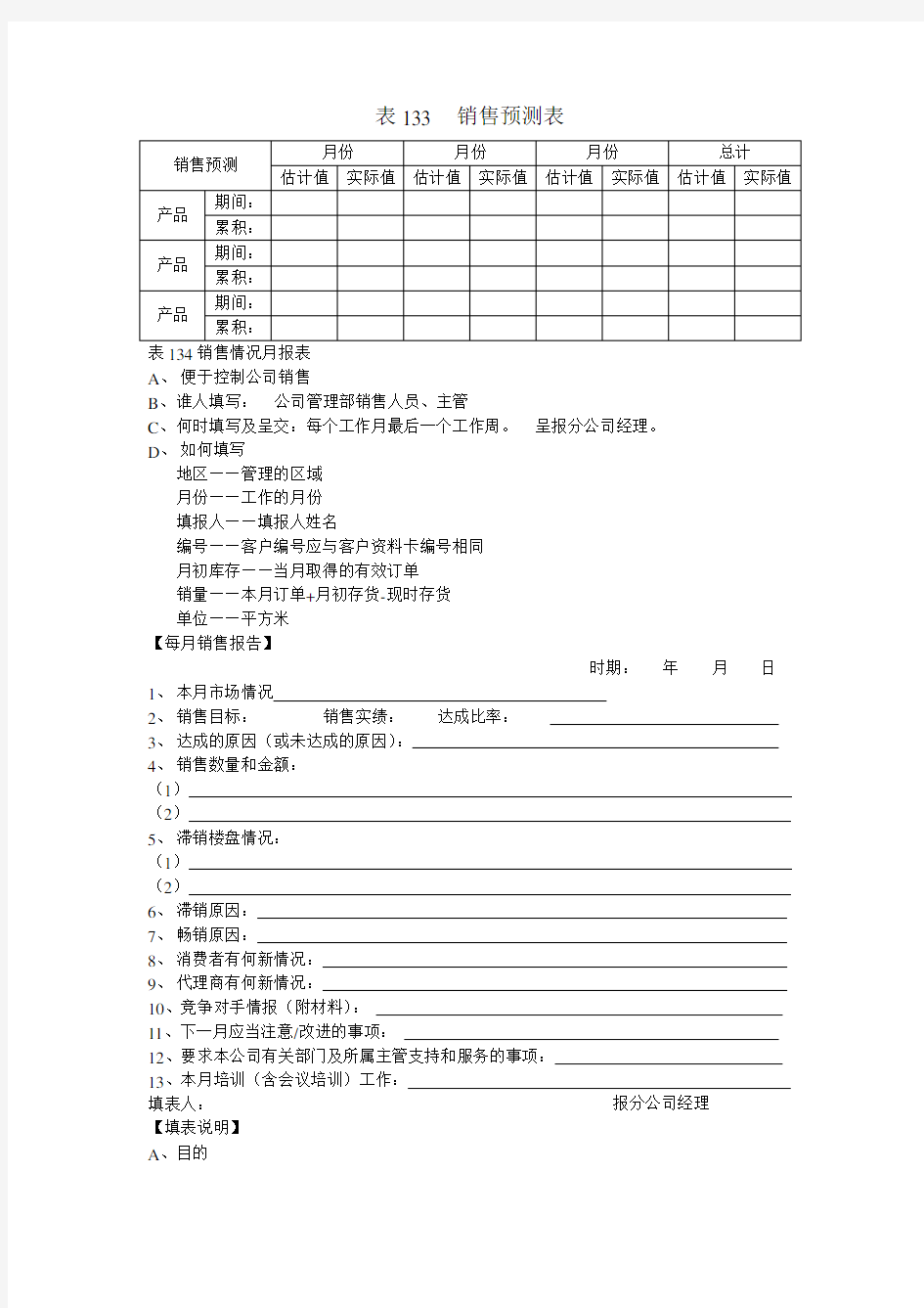 销售业绩管理表格.doc