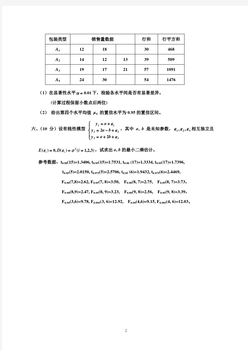 中国农业大学研究生《应用数理统计》期末考试-2013