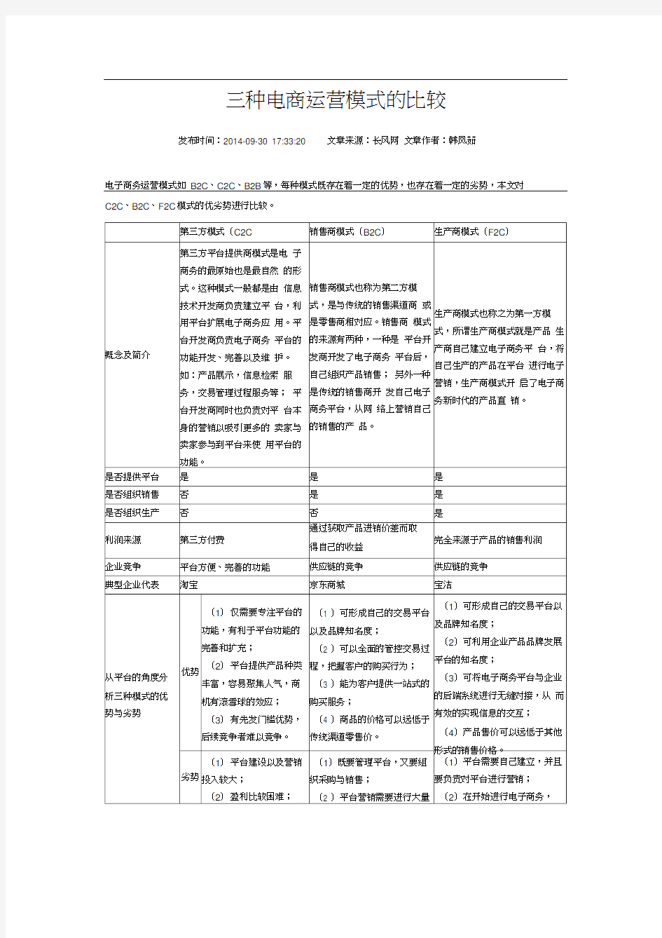 三种电商运营模式的比较