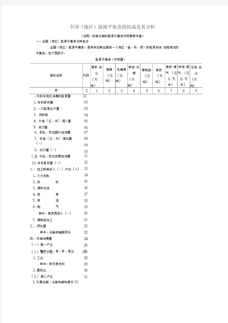 能源平衡表解读